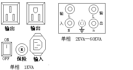 净化稳压器装机示意图