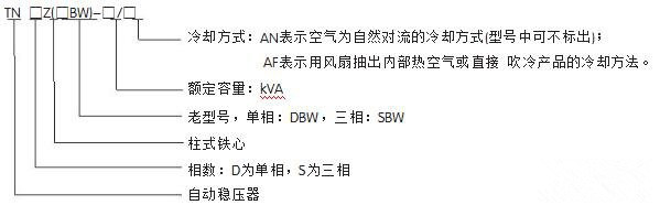 正泰稳压器型号及含义