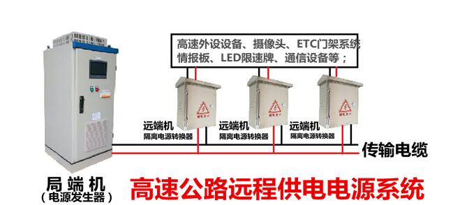 弘翼电源推出远程供电专用电源设备