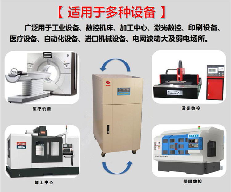 弘翼稳压器的适用范围