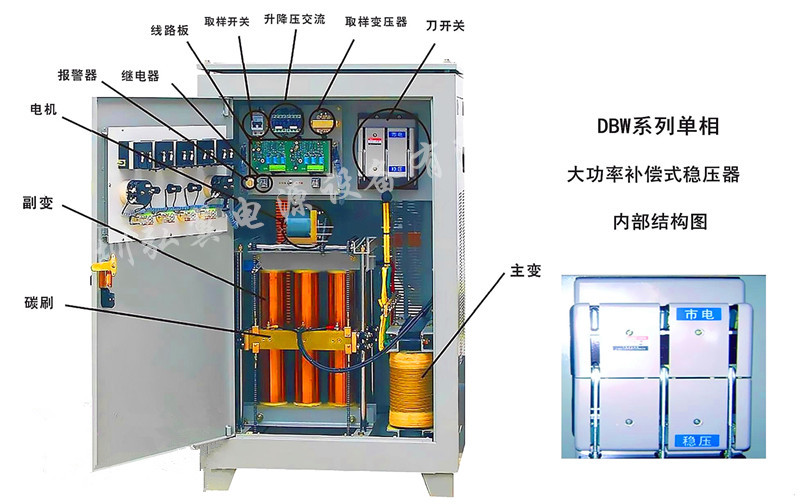 稳压器几种故障表现及排除方法