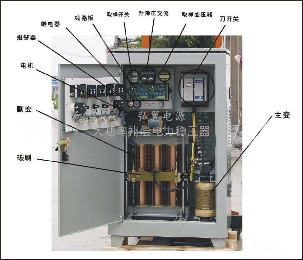 交流稳压器工作原理