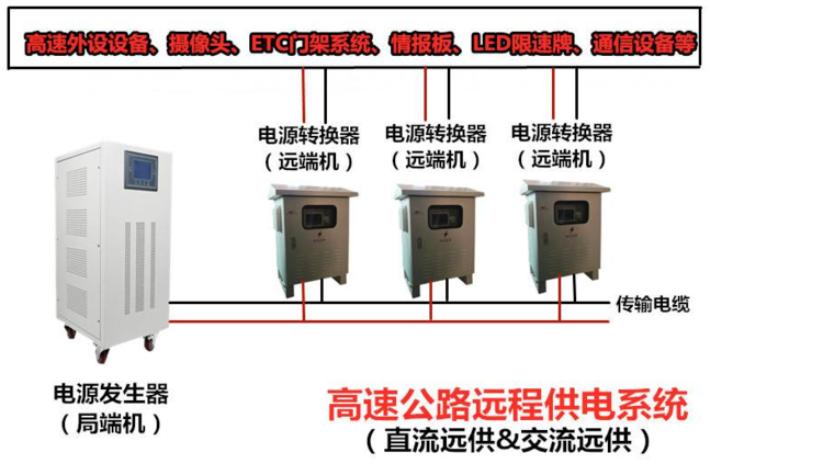 交流远程供电电源发生器-隔离电源转换器-视频监控系统施工