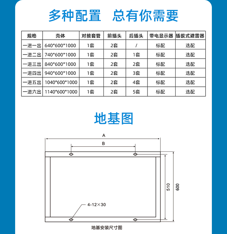 电缆分支箱多种配置