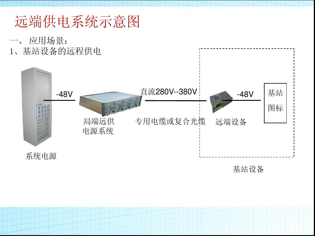 通信基站设备远程供电图